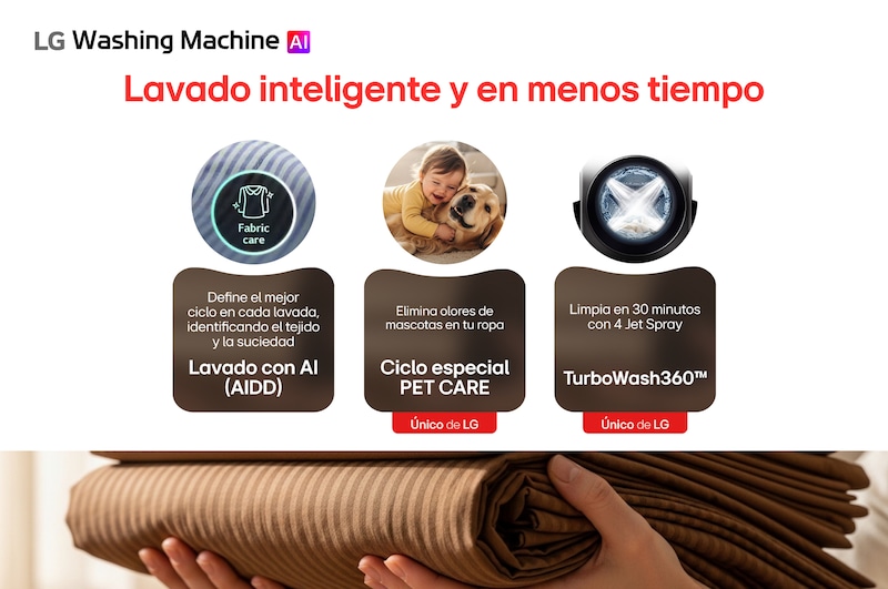 Lavado inteligente y en menos tiempo LG WO20EGNTS6P